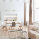 Most Valuable Room in Your House