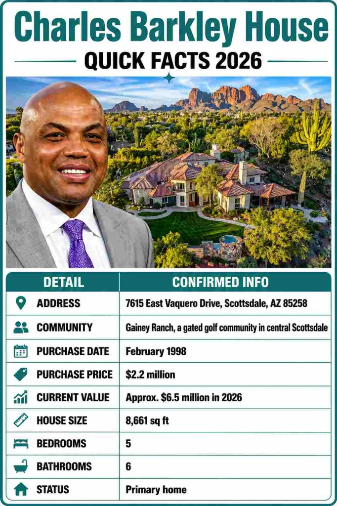 Charles Barkley House Quick Facts 2026