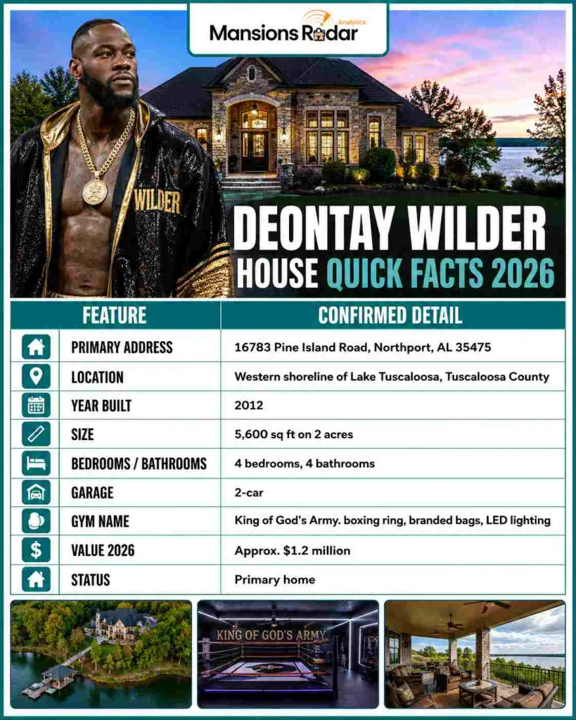Deontay Wilder House Quick Facts 2026