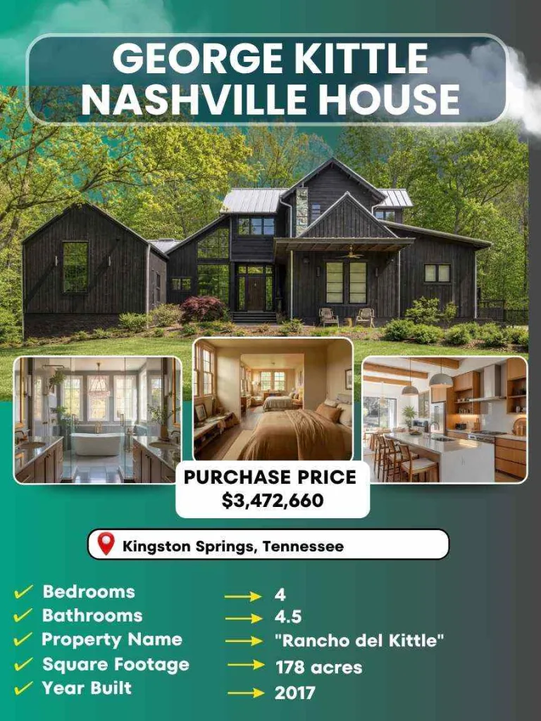 George Kittle House