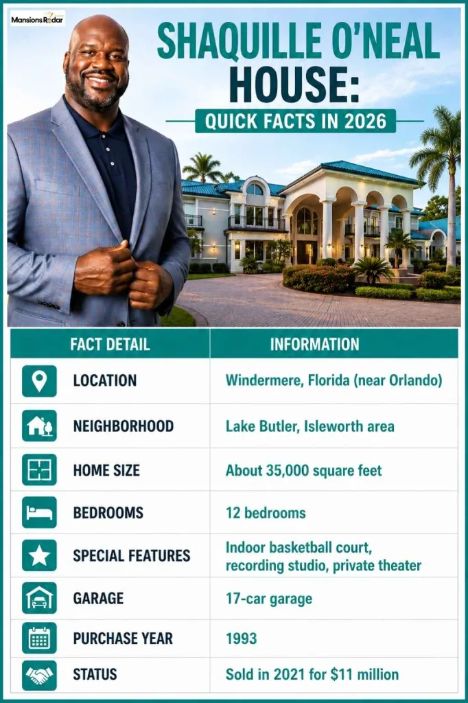 Shaquille O'Neal House Quick Facts
