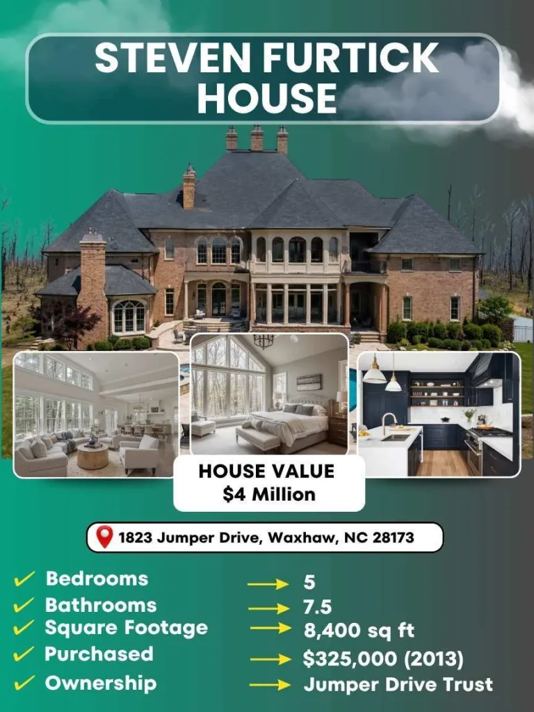 Steven Furtick Property
