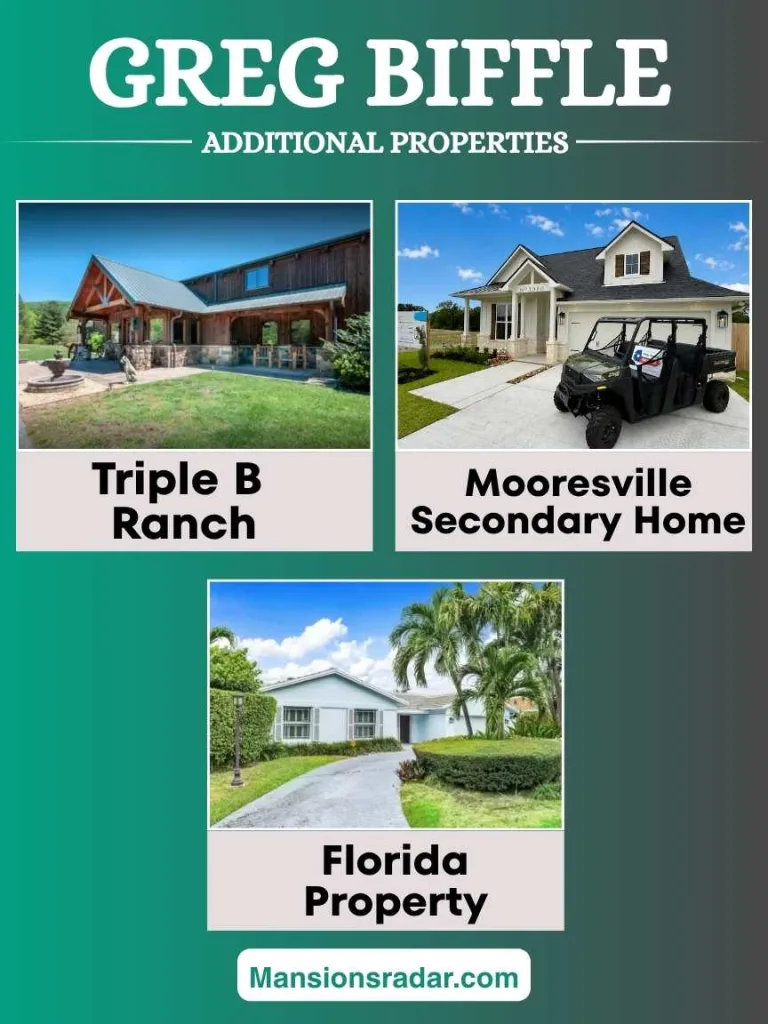 Additional Properties of Greg Biffle