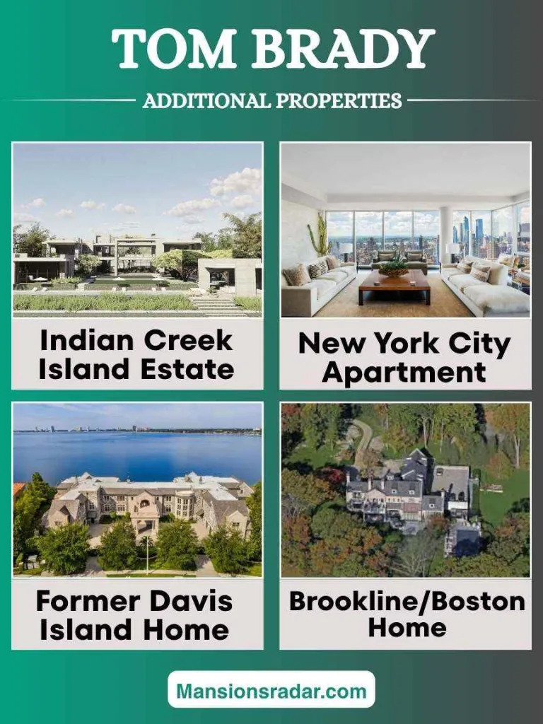 Additional Properties of Tom Brady