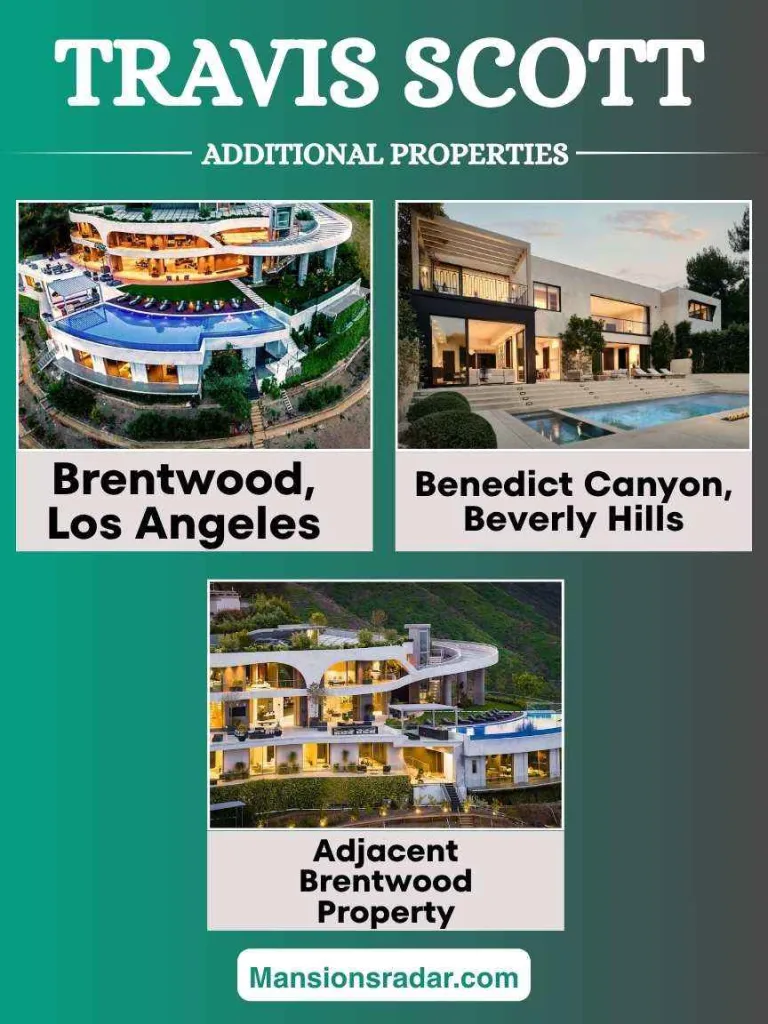Additional Properties of Travis Scott
