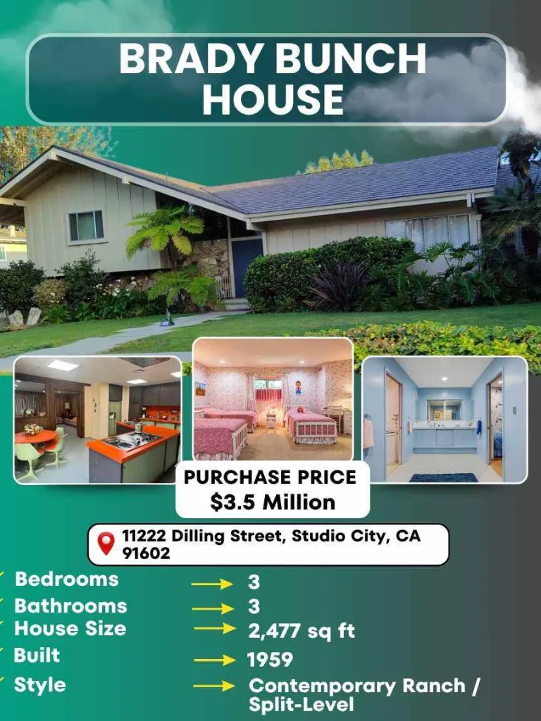 Brady Bunch Property