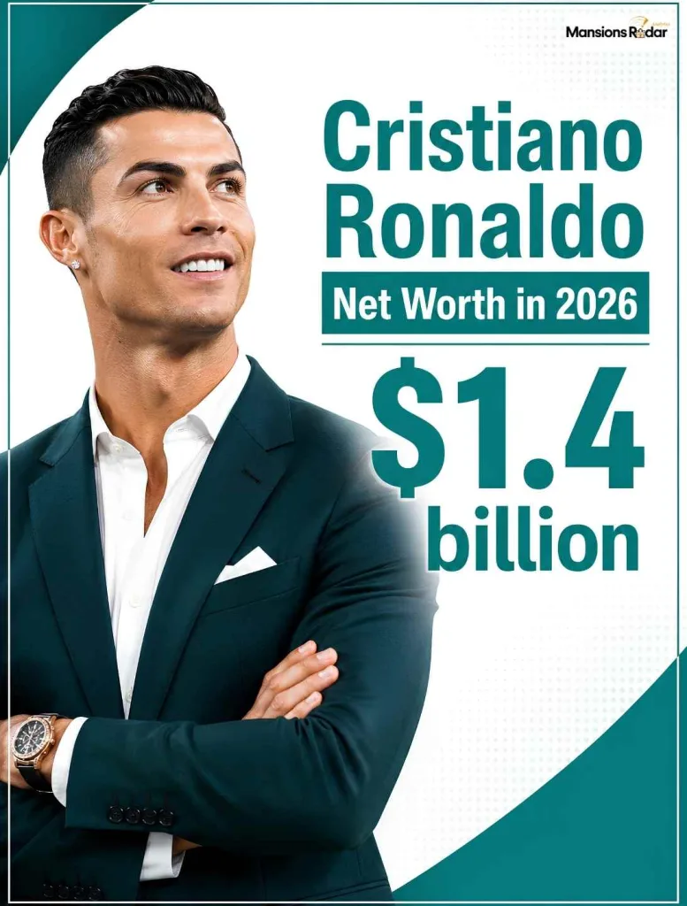 Cristiano Ronaldo Net Worth in 2026