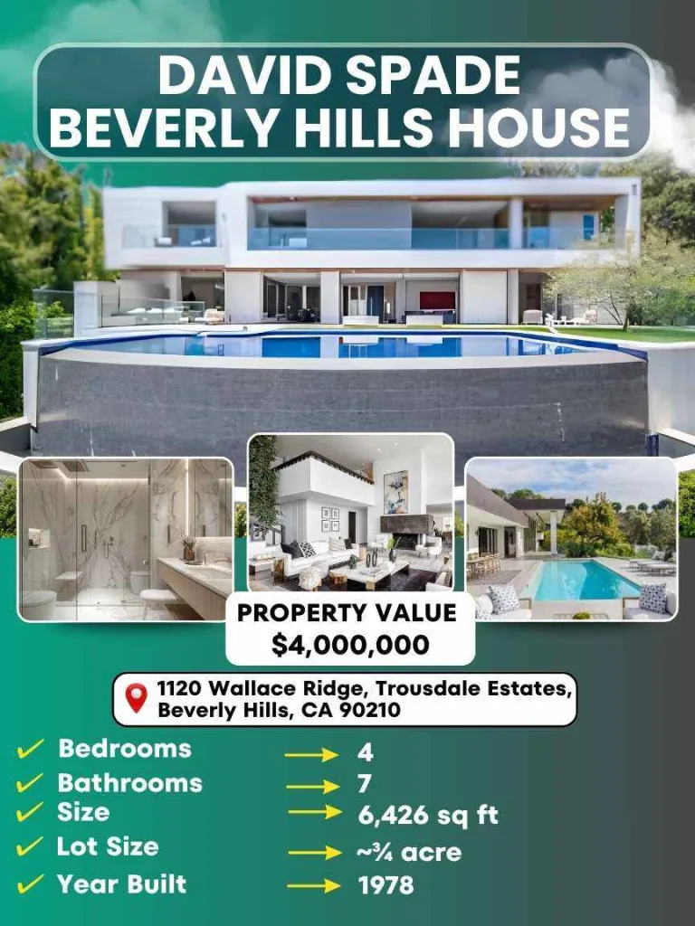 David Spade Beverly Hills House Property