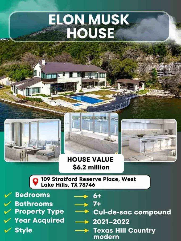 Elon Musk Property