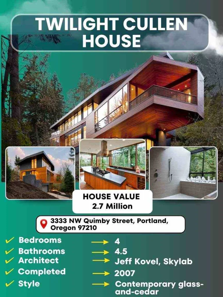 Twilight Cullen House
