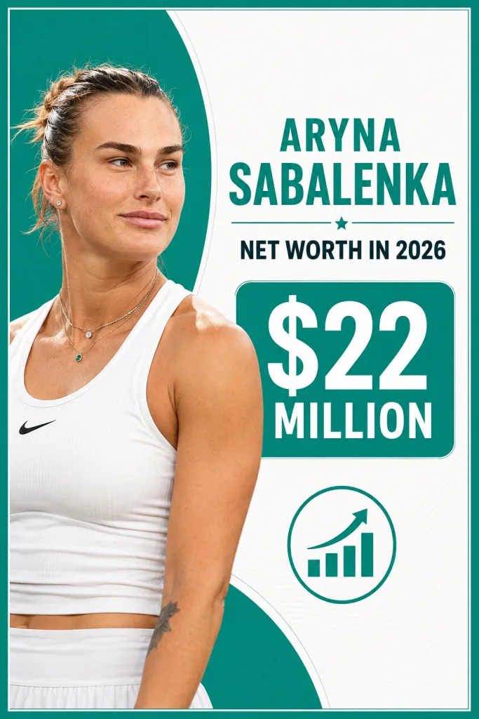 Aryna Sabalenka Net Worth in 2026
