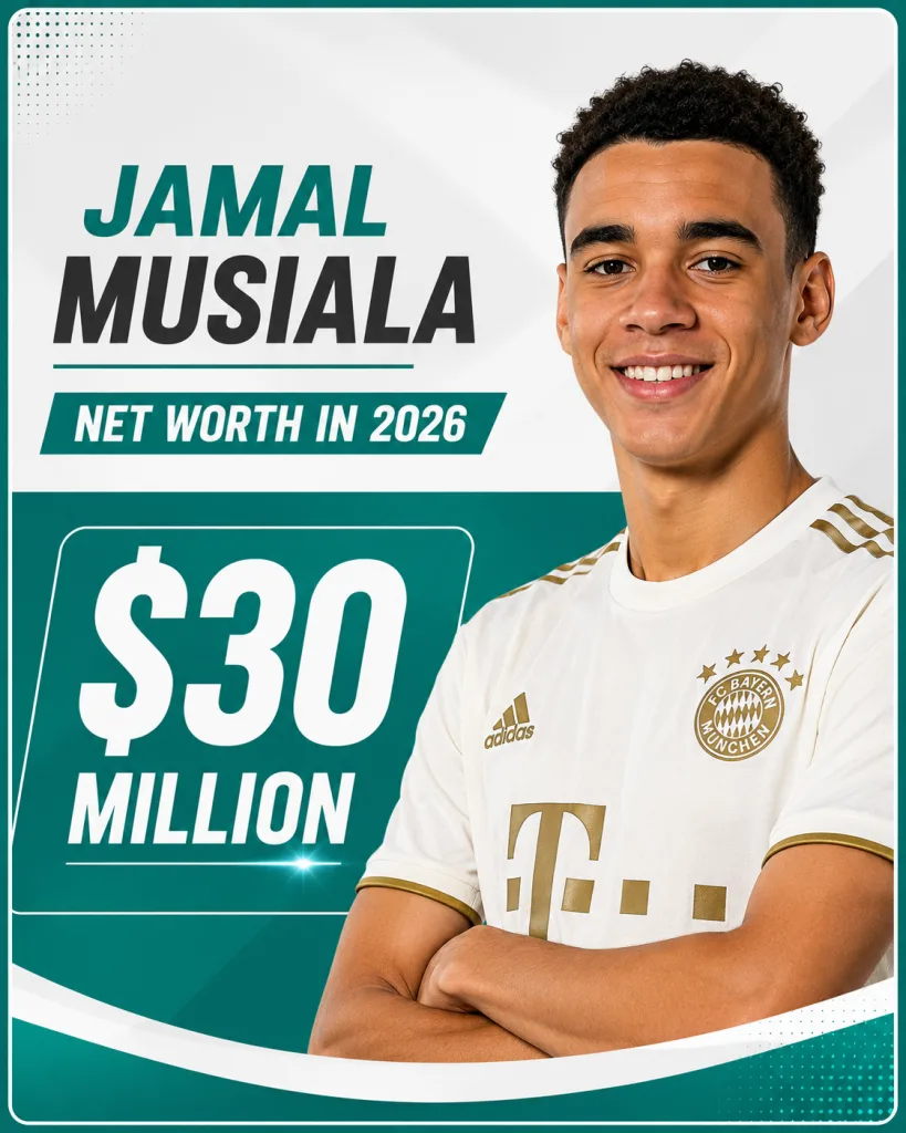 Jamal Musiala Net Worth in 2026
