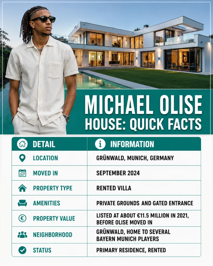 Michael Olise House Quick Facts