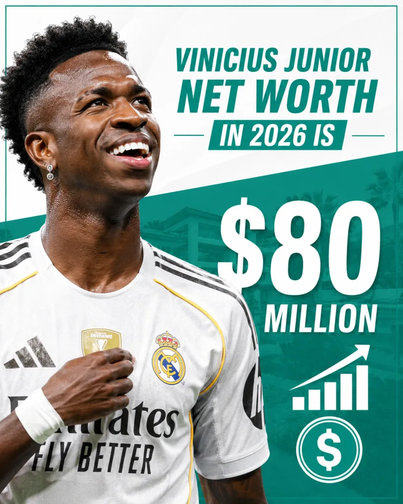 Vinicius Junior net worth in 2026