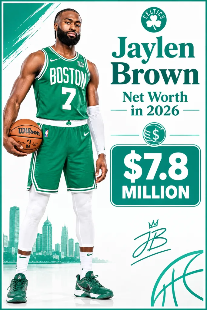 Jaylen Brown Net Worth in 2026