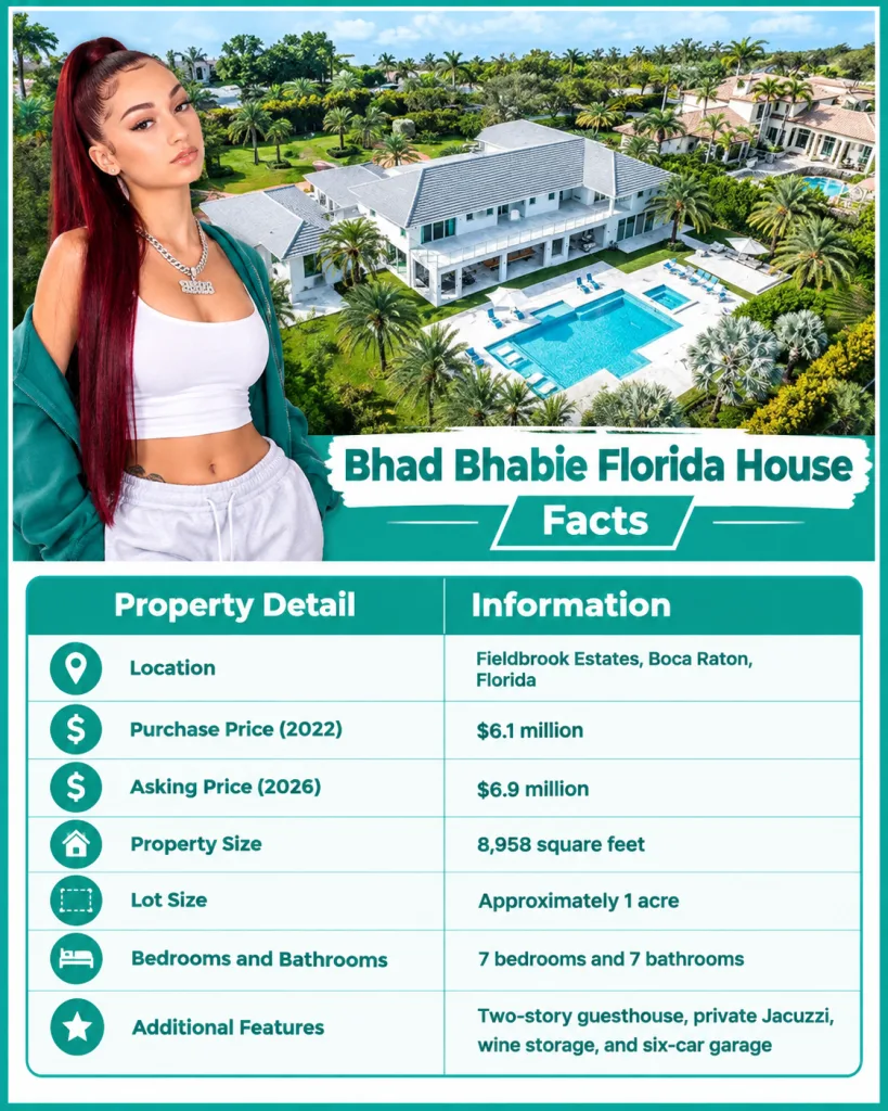 Bhad Bhabie Florida House Facts