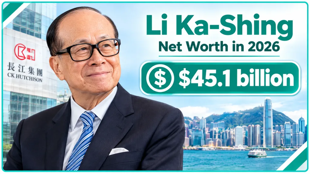 Li Ka-shing Net Worth in 2026